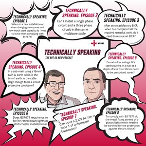 NICEIC Technically Speaking Poster